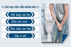 Đái nóng rát là dấu hiệu của bệnh gì?