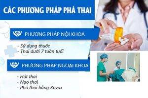 Những phương pháp phá thai an toàn ở nữ giới