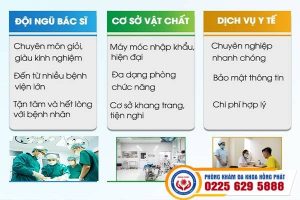 Địa chỉ chữa viêm tinh hoàn Hải Phòng