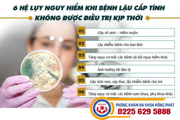 Thế nào là bệnh lậu cấp tính?