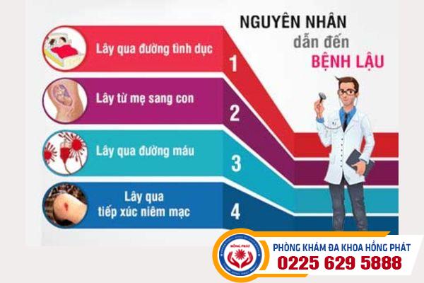 Điểm danh những nguyên nhân bệnh lậu phổ biến hiện nay