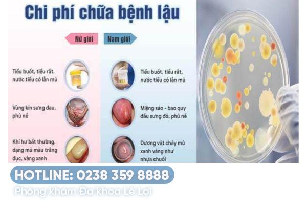 Chi phí điều trị bệnh lậu có đắt không?