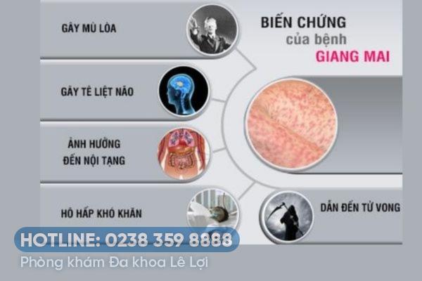 Bệnh giang mai có nguy hiểm không?